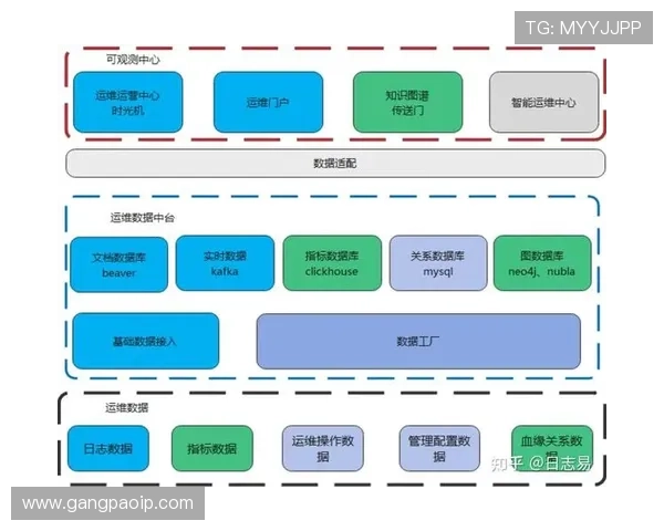 聚焦体育季前赛热身对决与新星崛起全景观察及战术磨合趋势深度解析 - 副本 - 副本 (4) - 副本