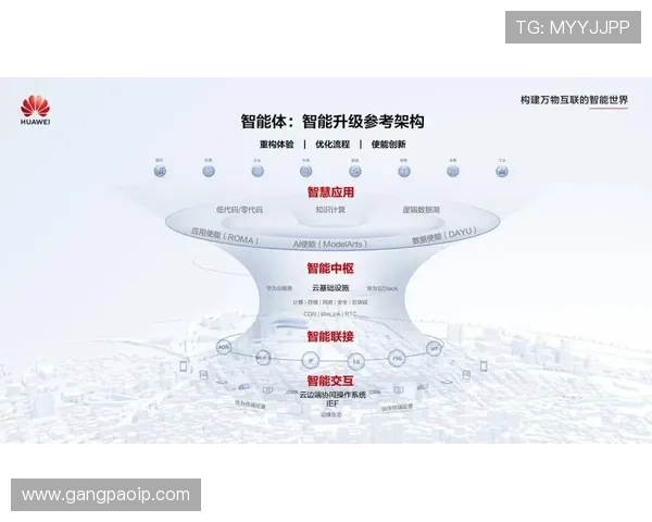 聚焦亚运会筹备进程与城市高质量发展协同创新新篇章全面提升综合实力 - 副本 (7) - 副本