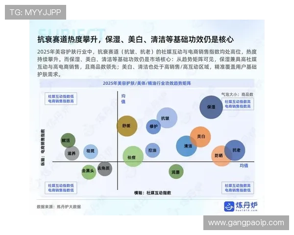 聚焦体育消费人群需求升级与市场创新发展趋势研究报告与产业机遇分析 - 副本 (4) - 副本