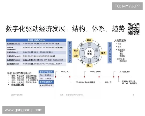 围绕意甲赛事平台生态构建与数据驱动运营模式的深度分析与趋势洞察