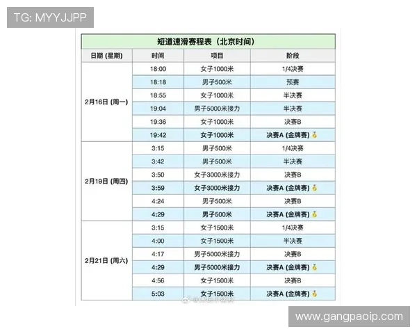 最新全国各大体育赛事赛程安排及比赛时间汇总解析